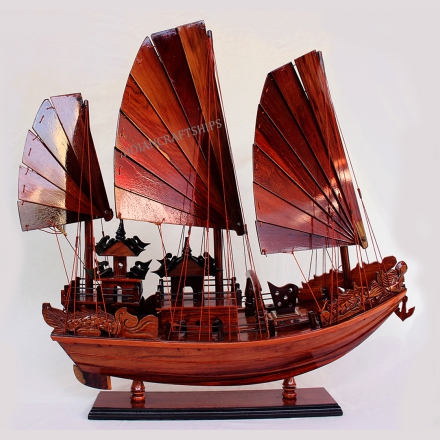 Sailing Boats